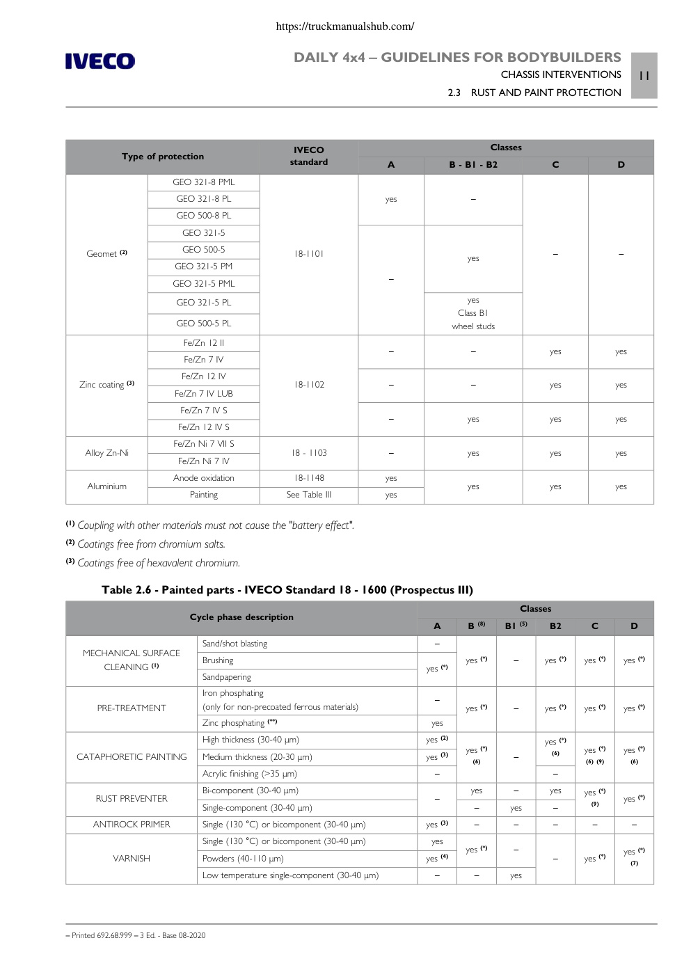 Aperçu de la page 35