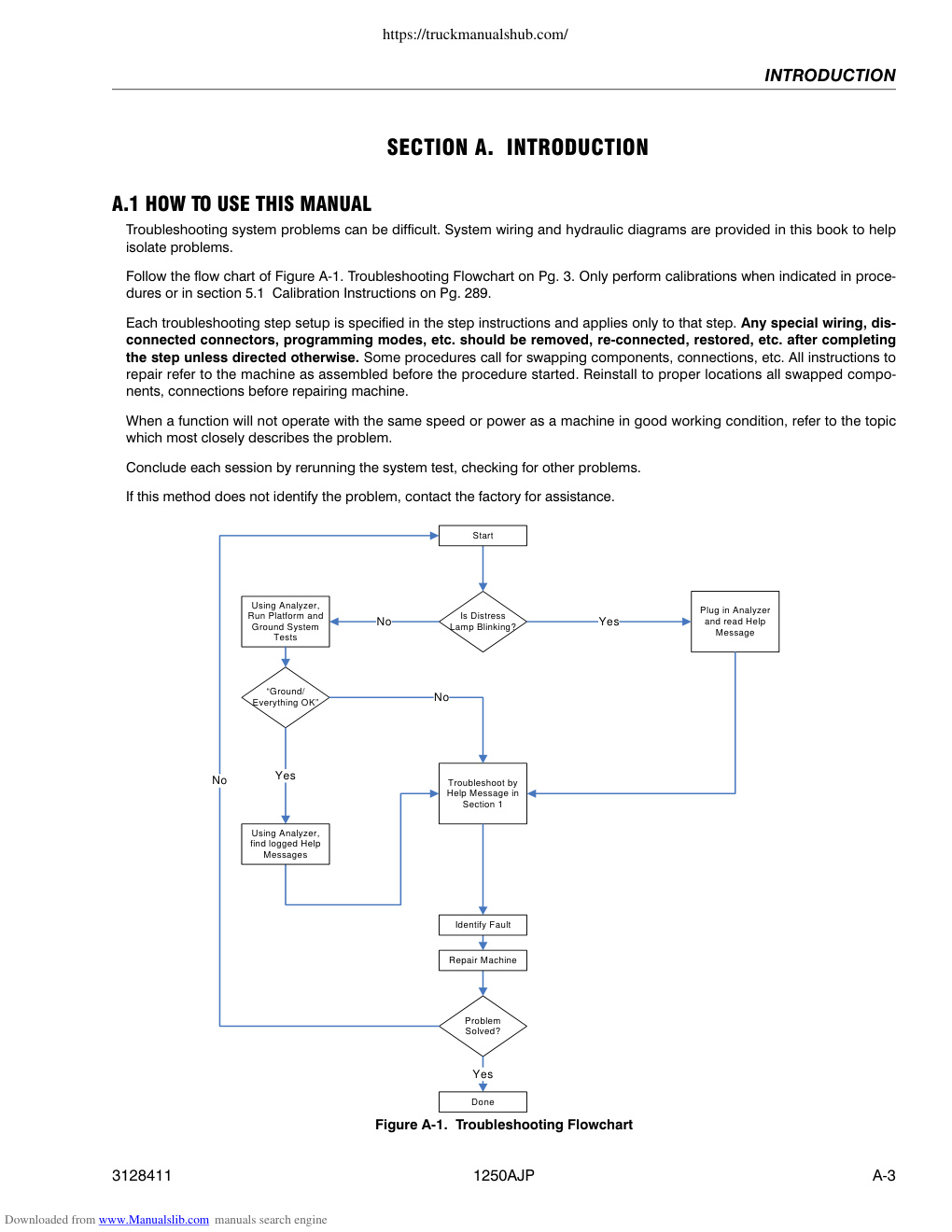 Aperçu de la page 3
