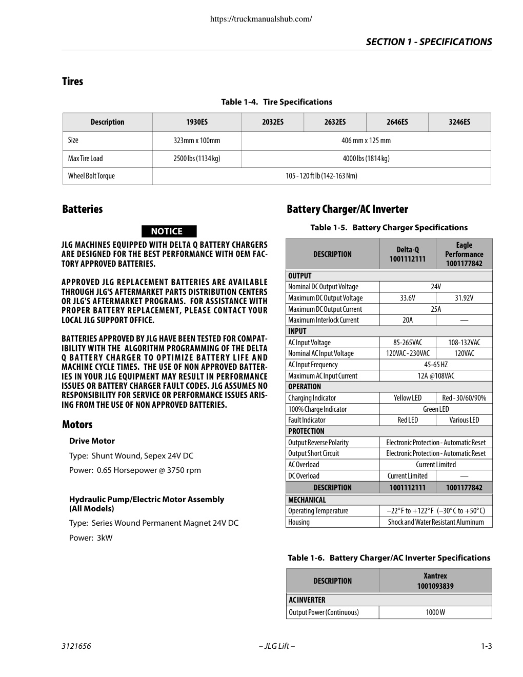 Aperçu de la page 15
