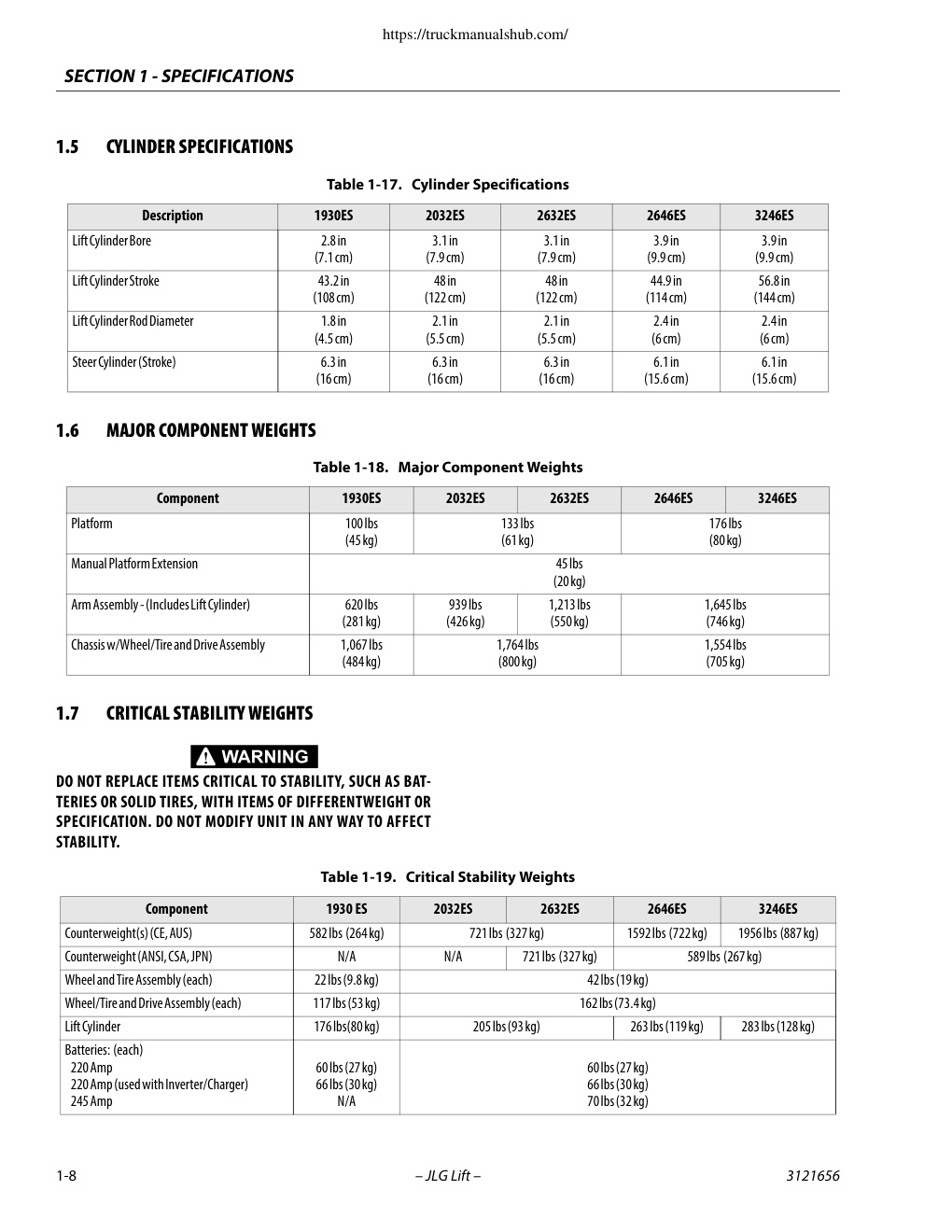 Aperçu de la page 20