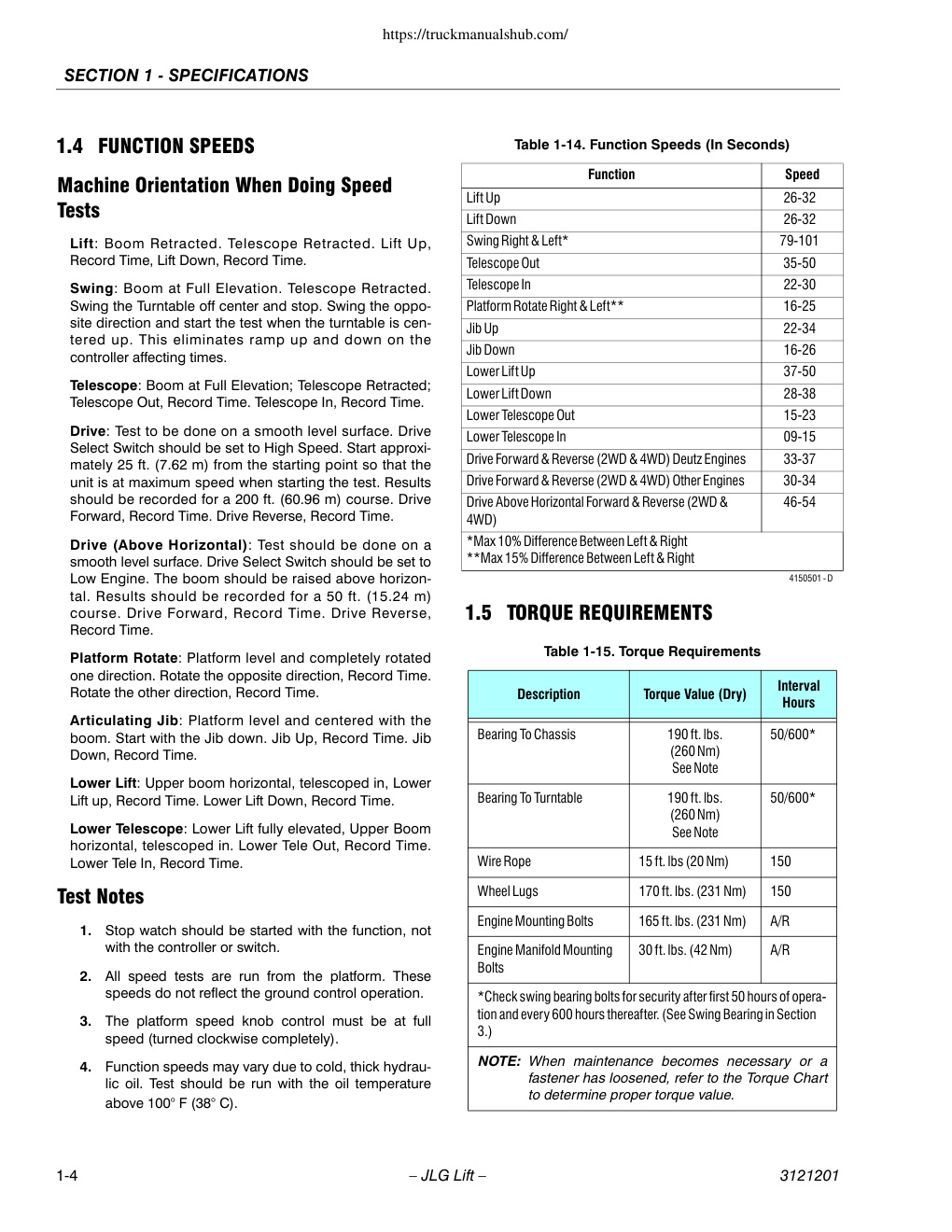 Aperçu de la page 20