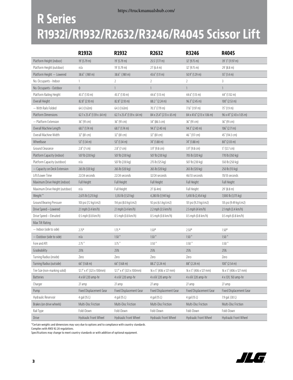 Aperçu de la page 2
