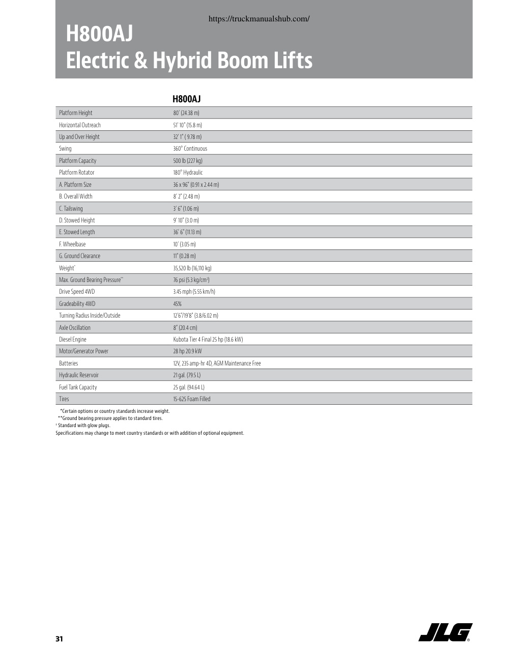 Aperçu de la page 30