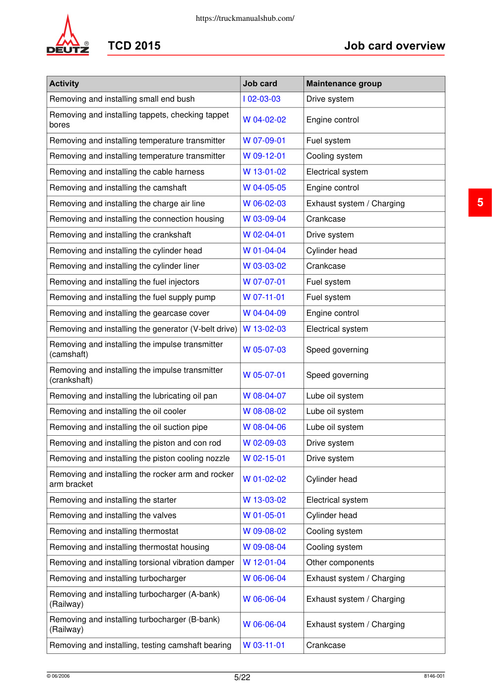 Aperçu de la page 5