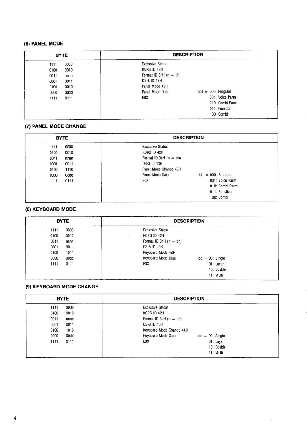 Aperçu de la page 5