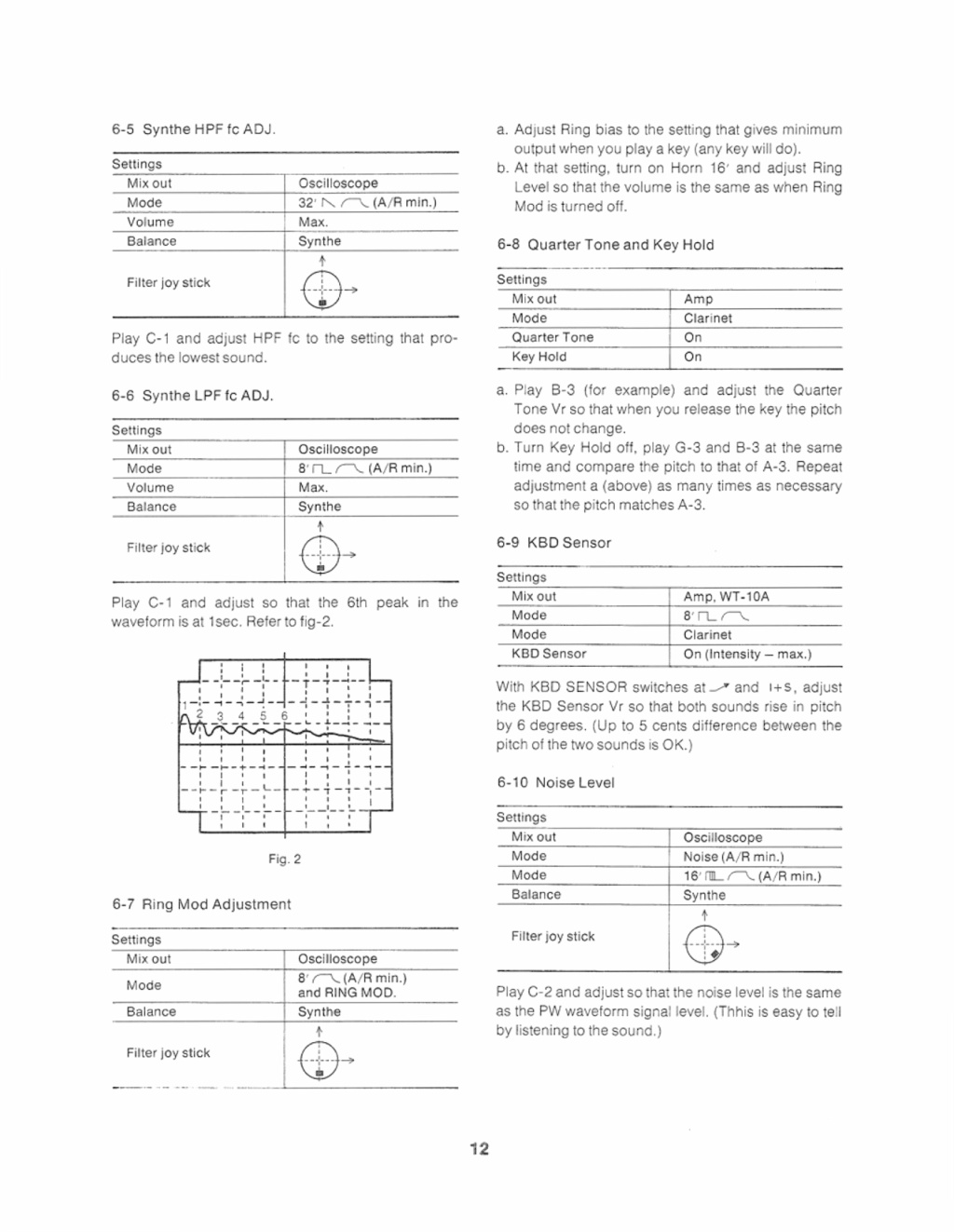 Aperçu de la page 15