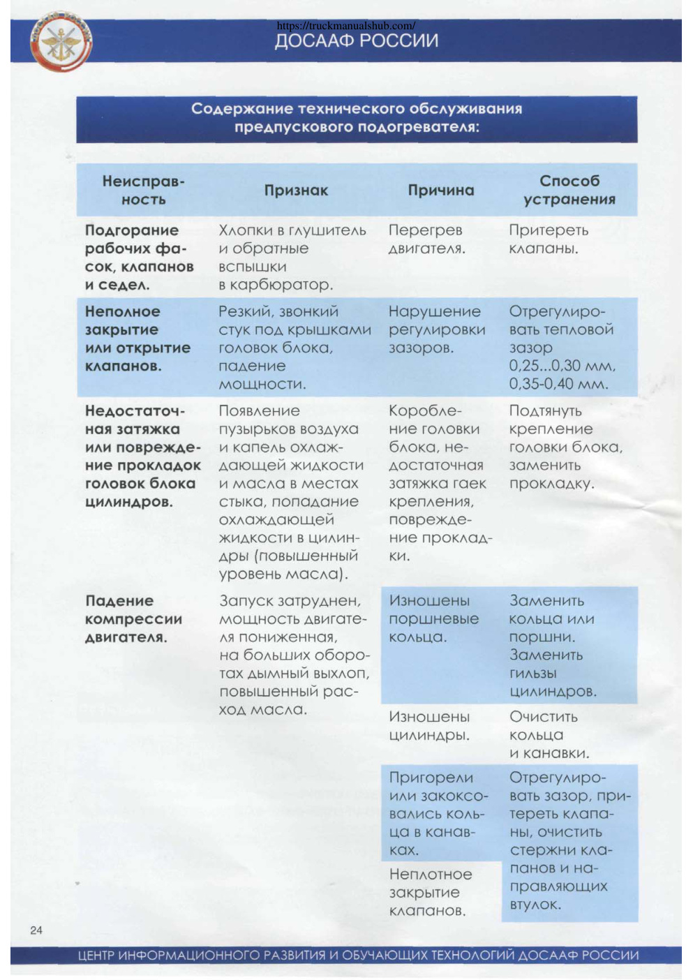 Aperçu de la page 25
