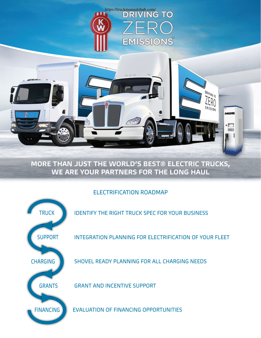 Première page de Kenworth Complete Electrification Solution