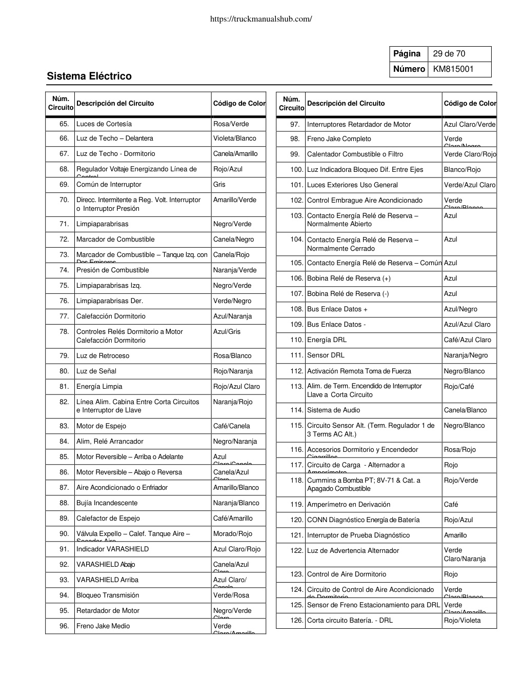 Aperçu de la page 30