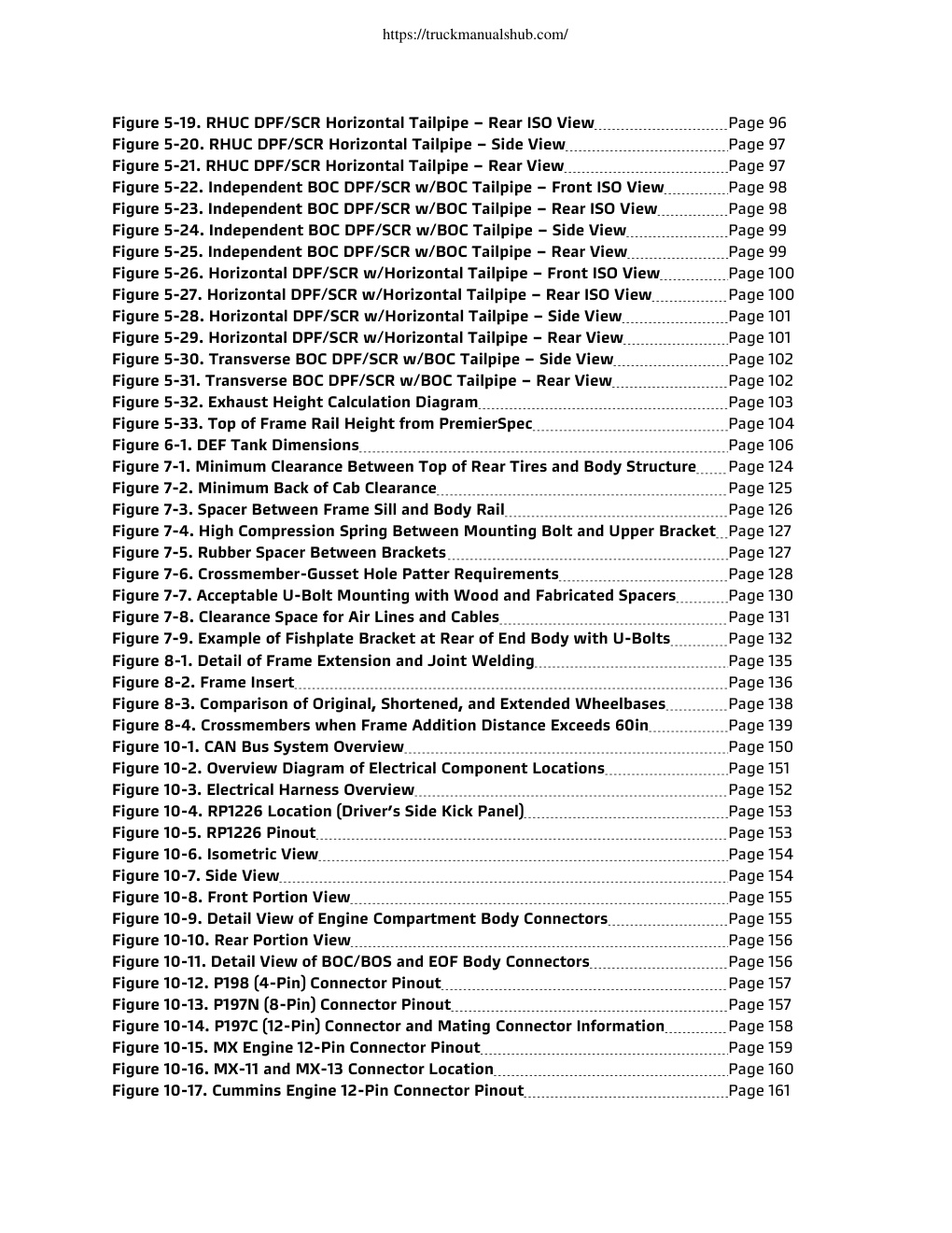 Aperçu de la page 10