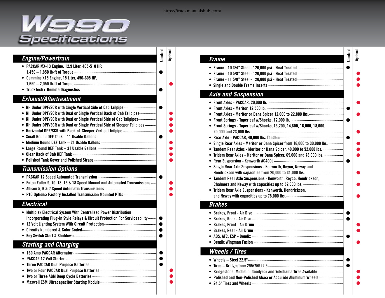 Aperçu de la page 30