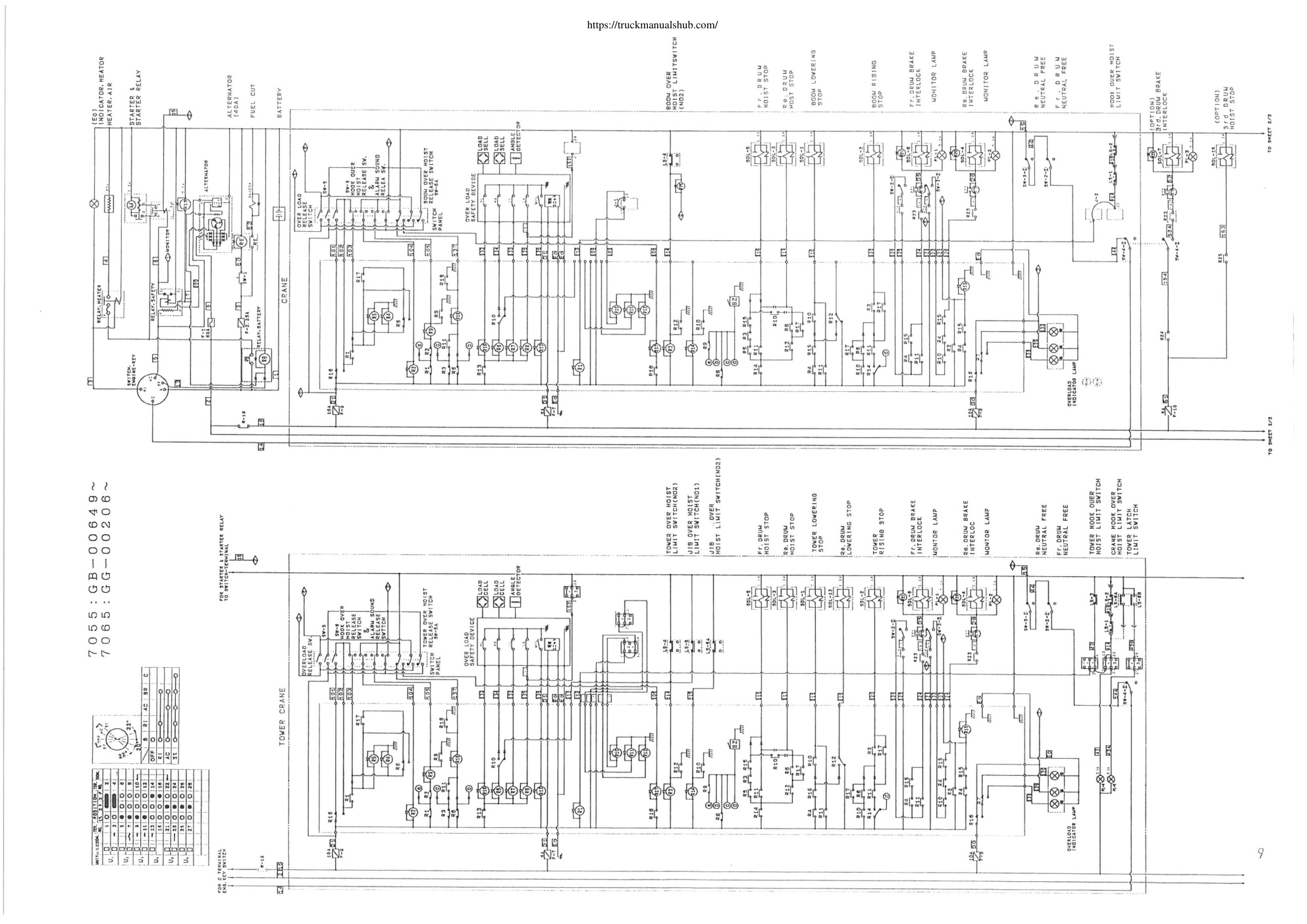 Première page de Kobelco 7065 Electric Wiring Diagrams