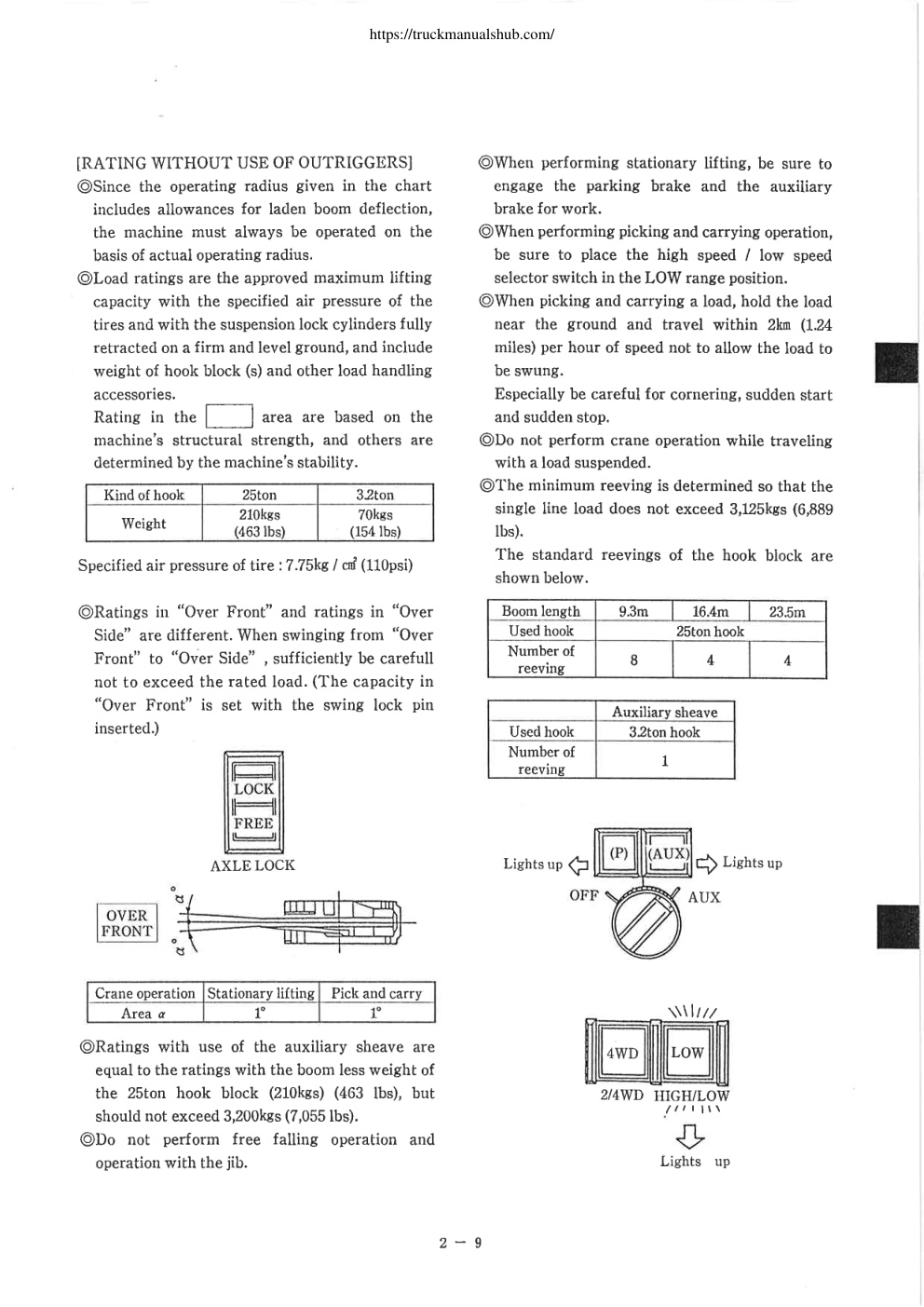 Aperçu de la page 15