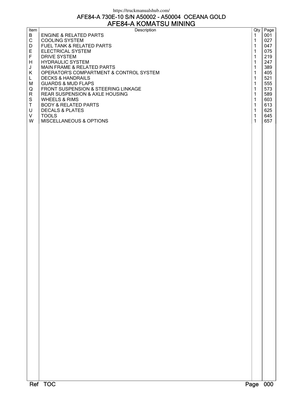 Aperçu de la page 2