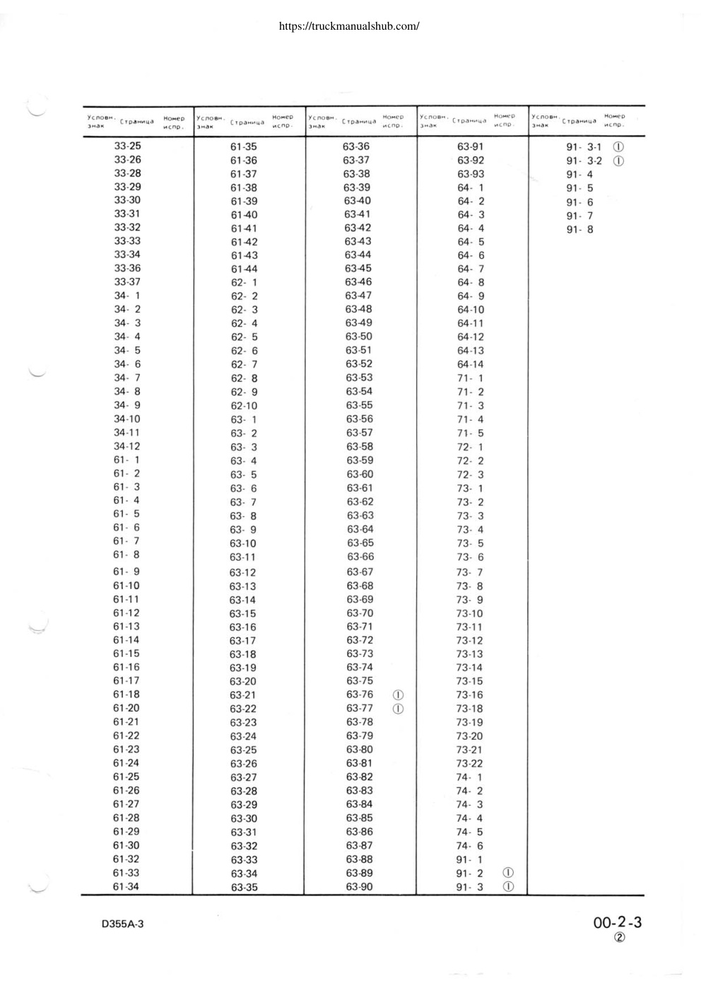 Aperçu de la page 5