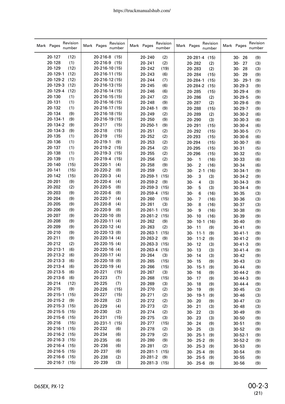 Aperçu de la page 5