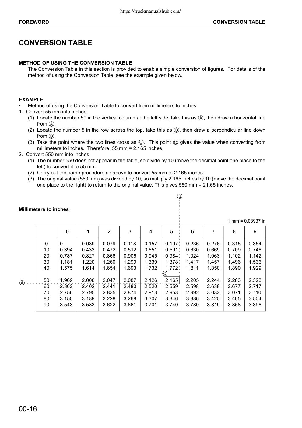 Aperçu de la page 20