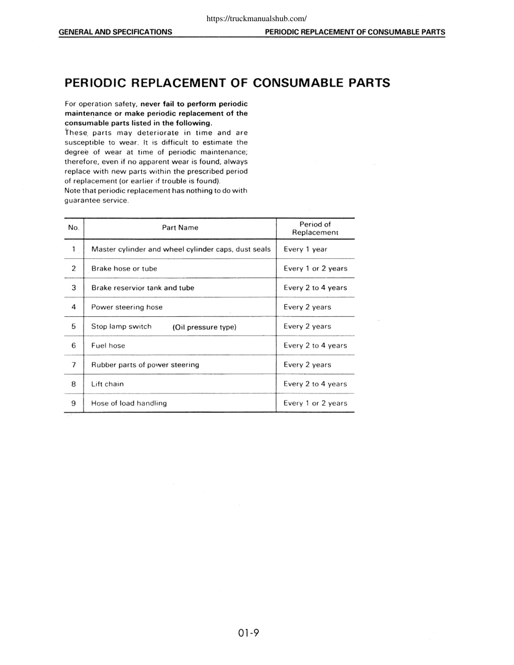 Aperçu de la page 15