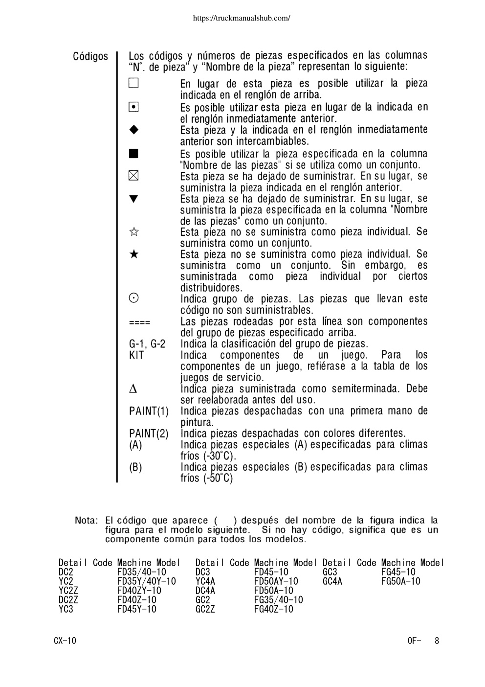Aperçu de la page 10