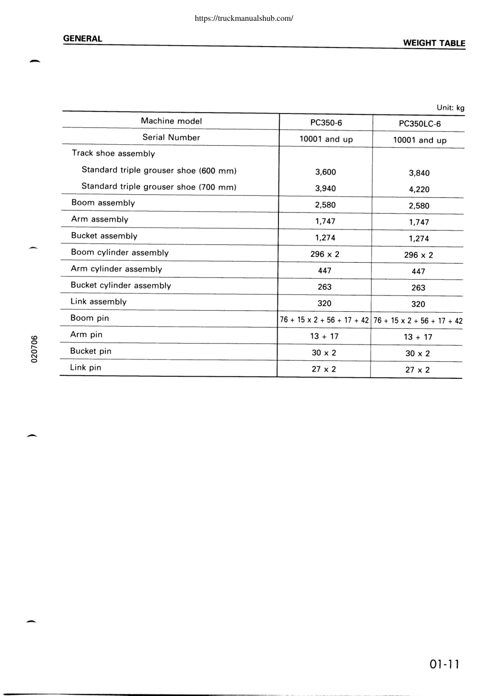 Aperçu de la page 30