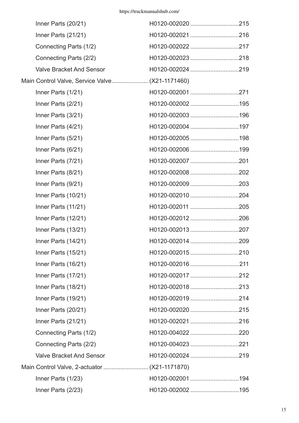 Aperçu de la page 15