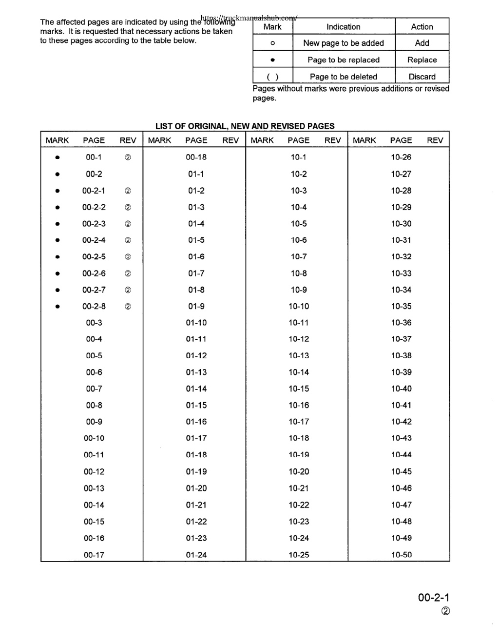 Aperçu de la page 3