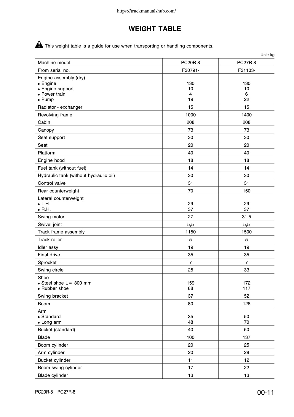 Aperçu de la page 15