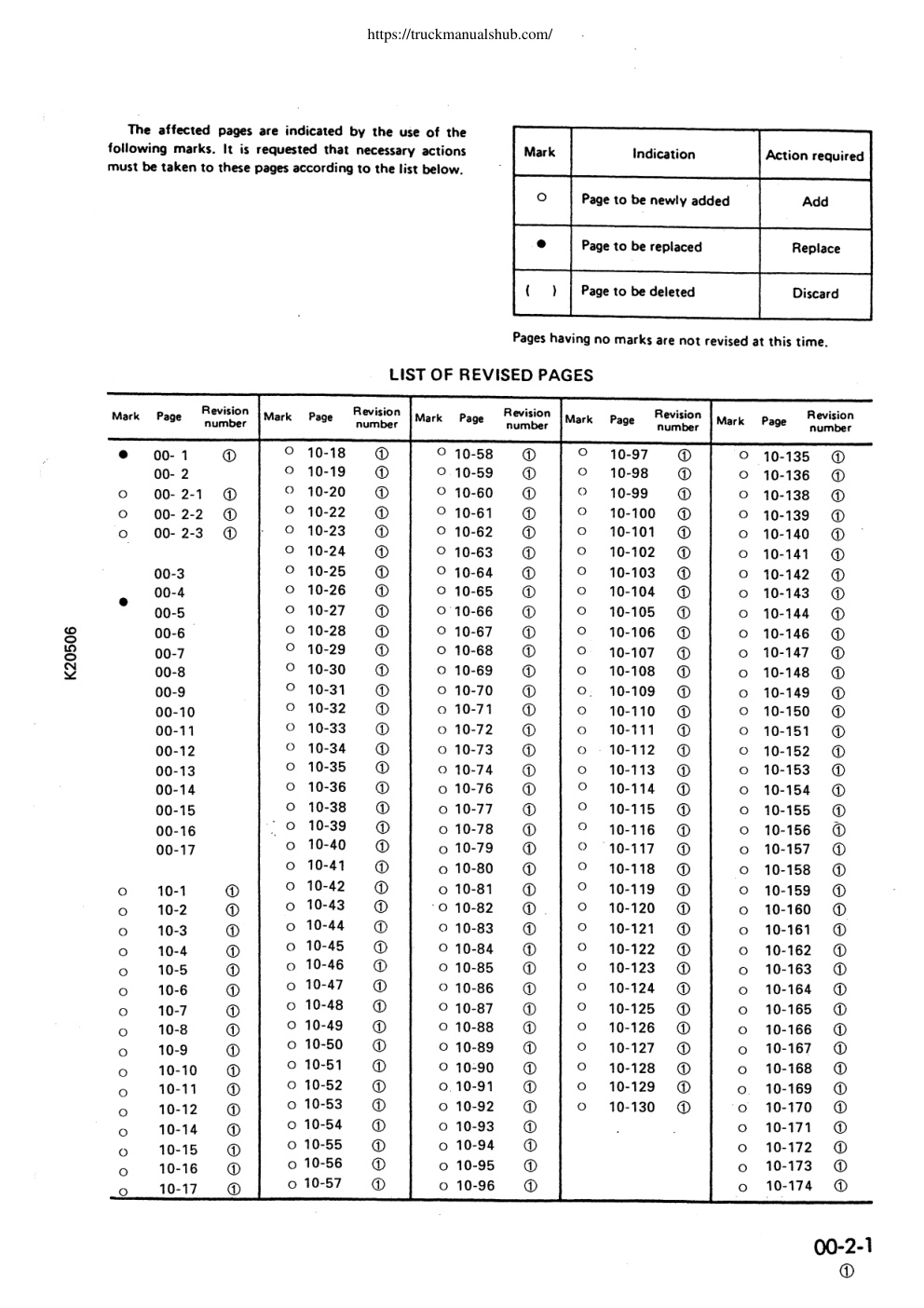 Aperçu de la page 35