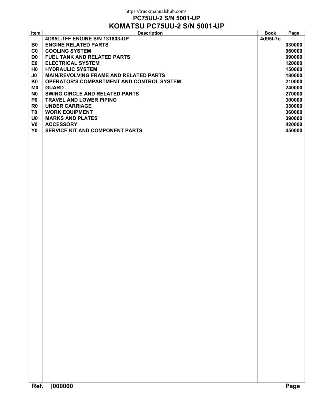 Première page de Komatsu PC75UU 2 Parts Book