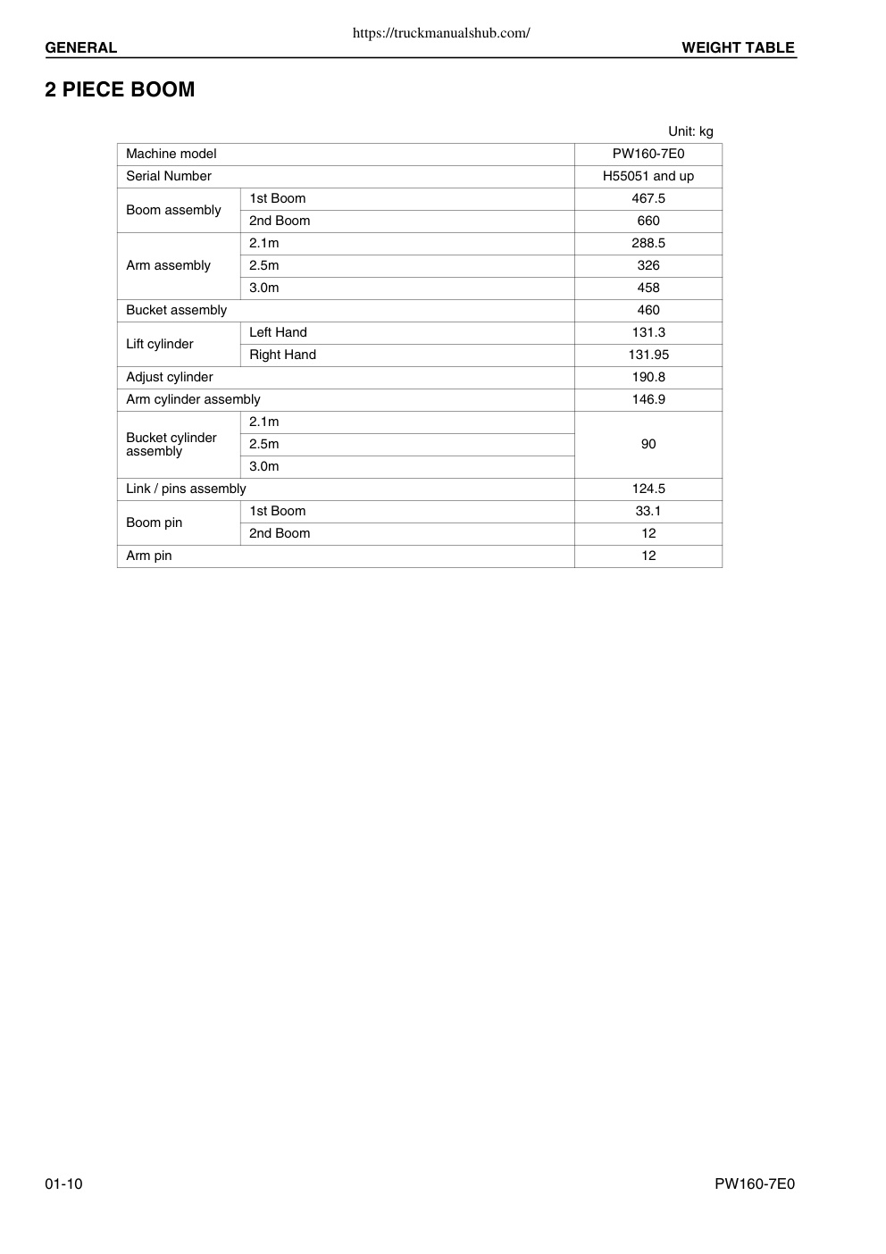 Aperçu de la page 30