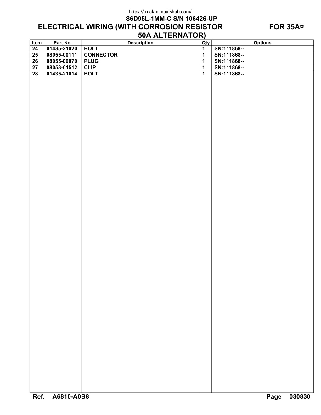 Aperçu de la page 2