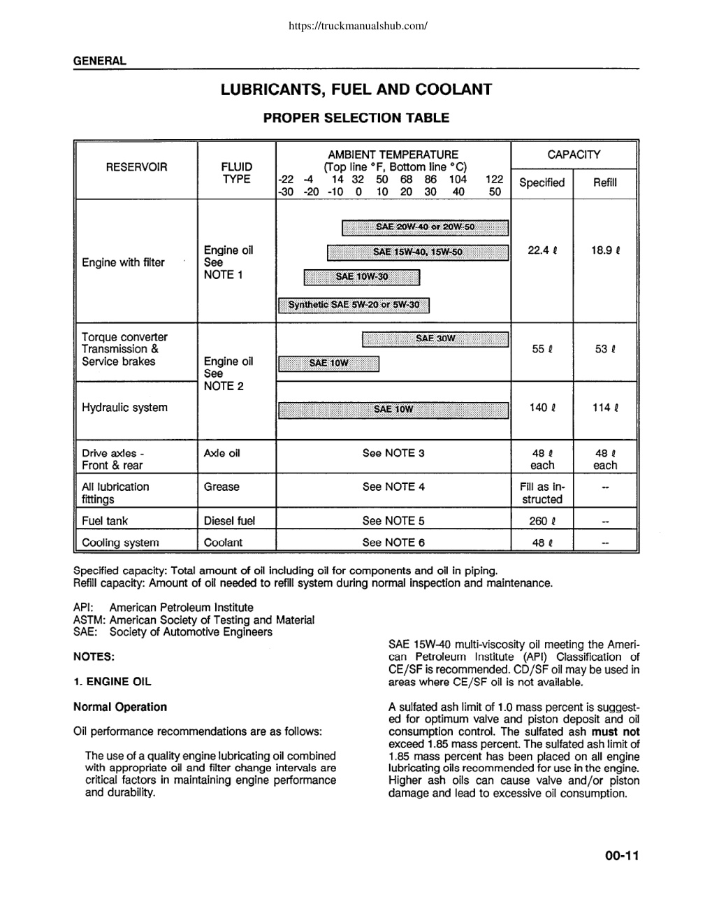 Aperçu de la page 15