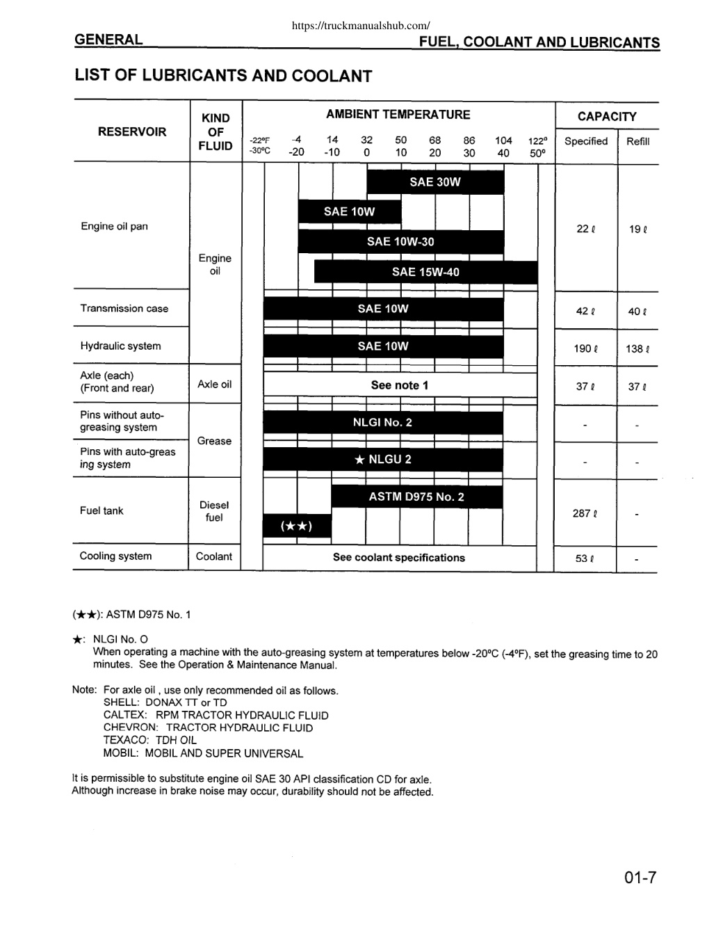 Aperçu de la page 30