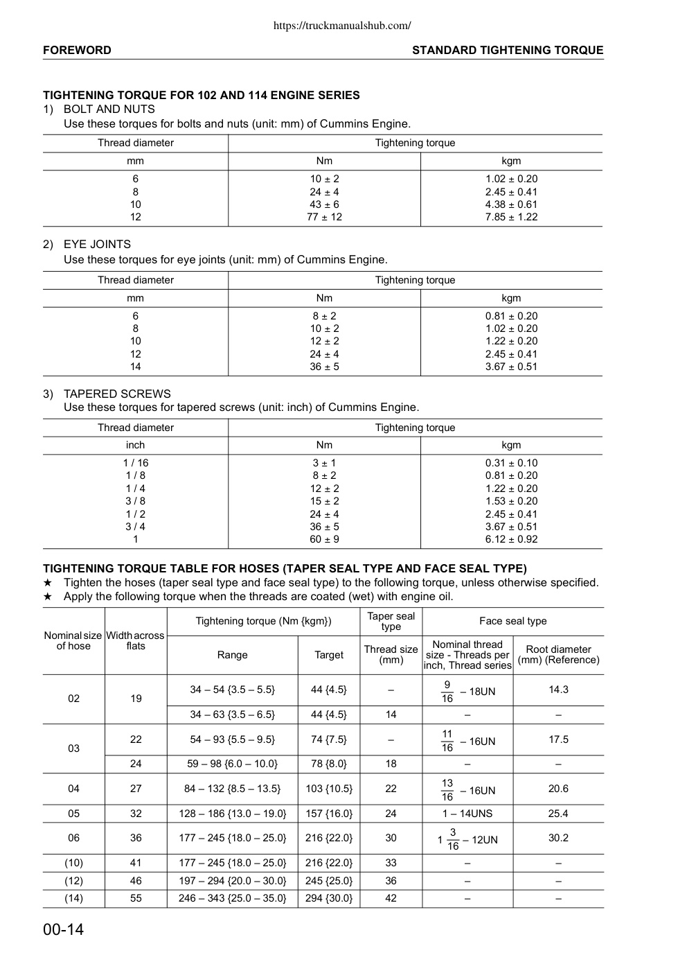 Aperçu de la page 15