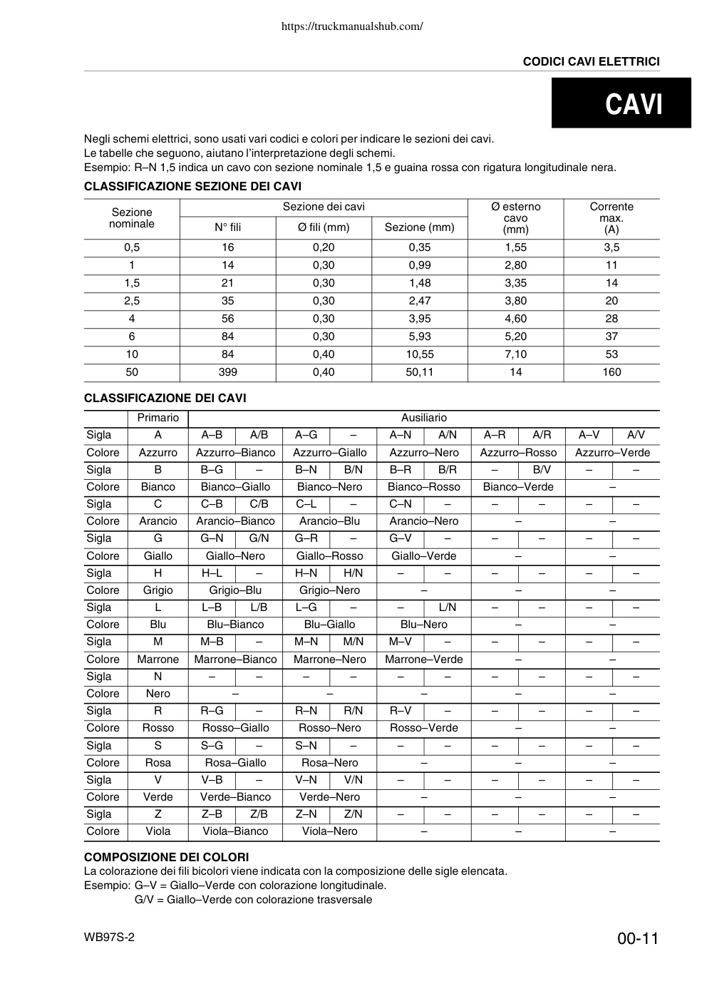 Aperçu de la page 15