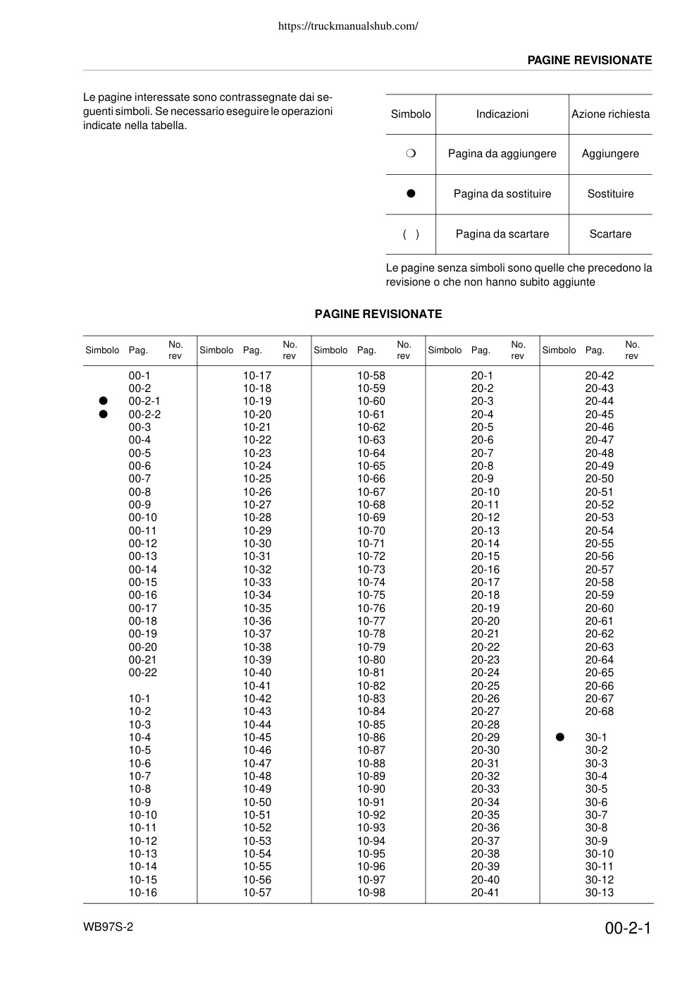 Aperçu de la page 5