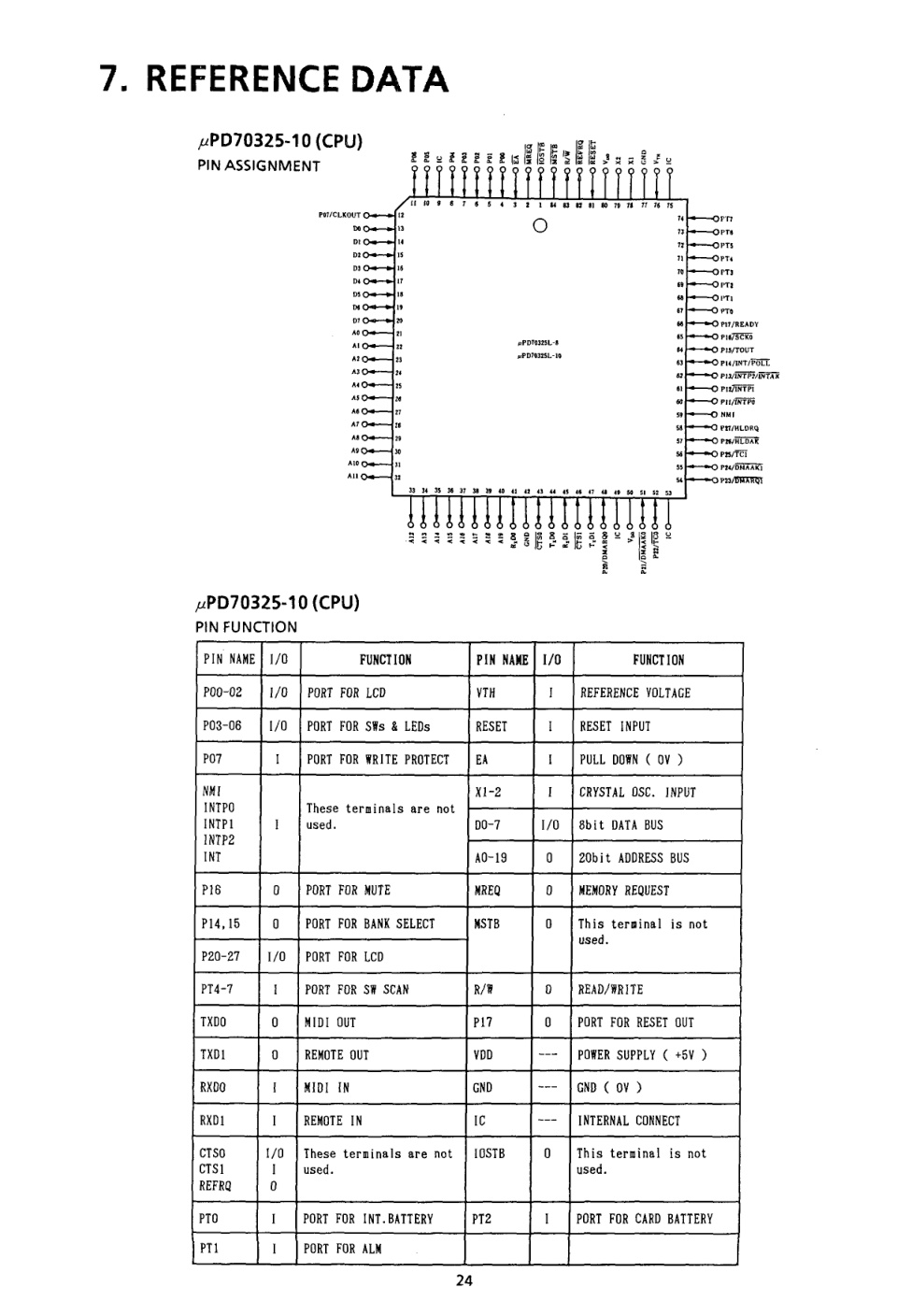 Aperçu de la page 25
