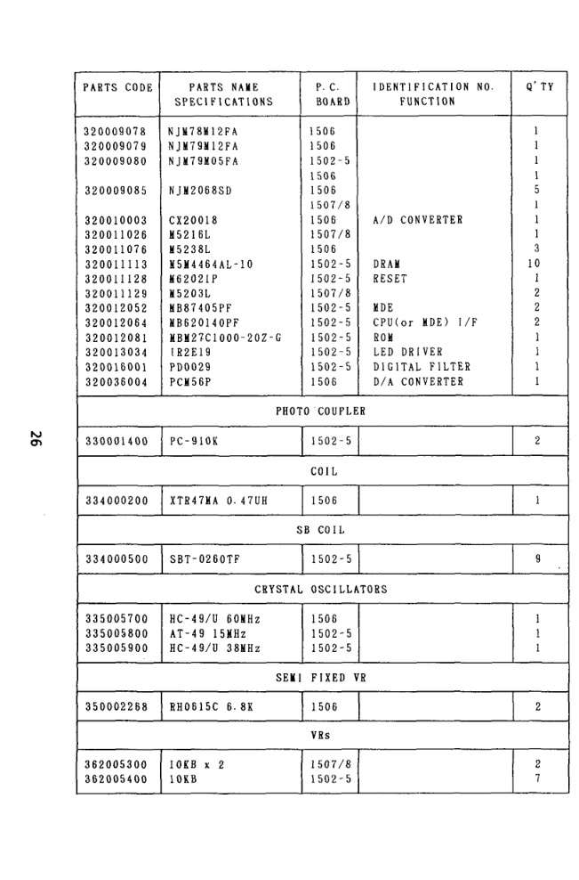Aperçu de la page 30