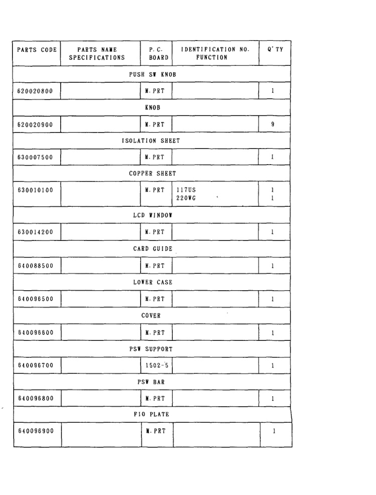 Aperçu de la page 35