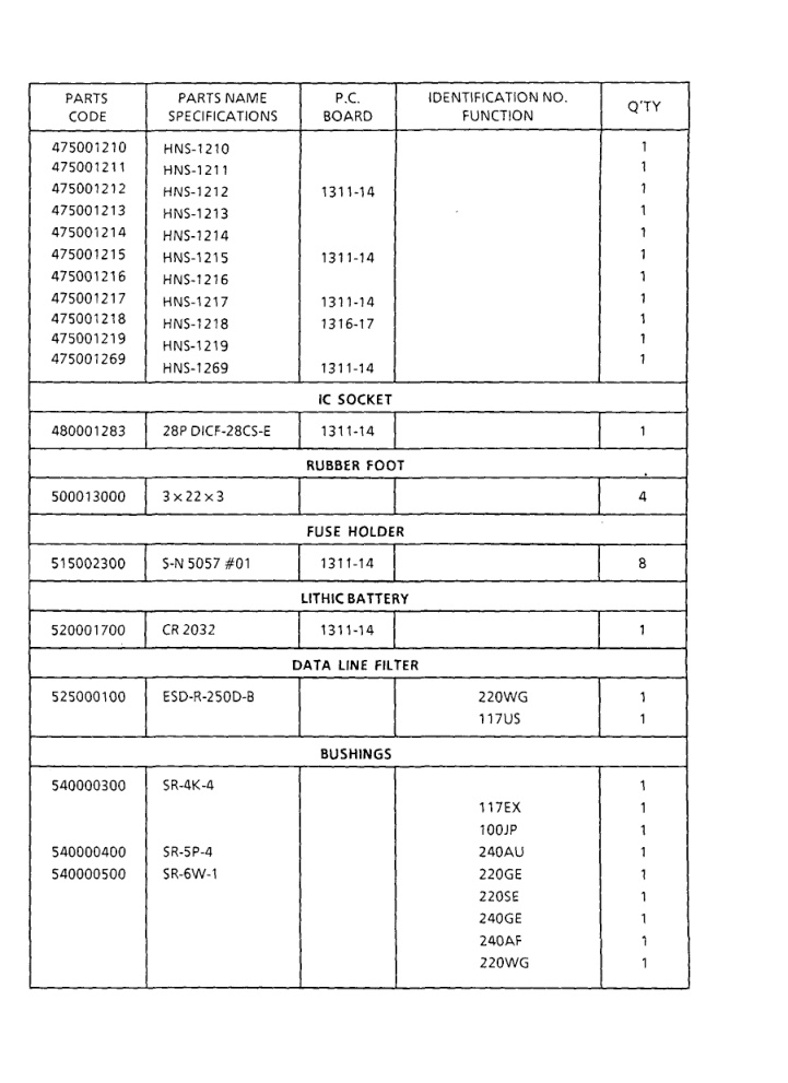 Aperçu de la page 30