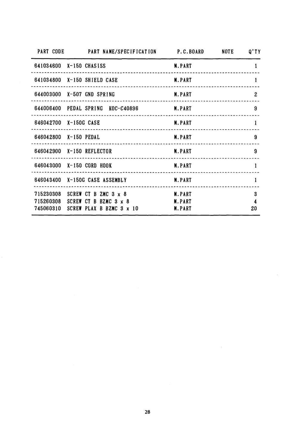Aperçu de la page 30