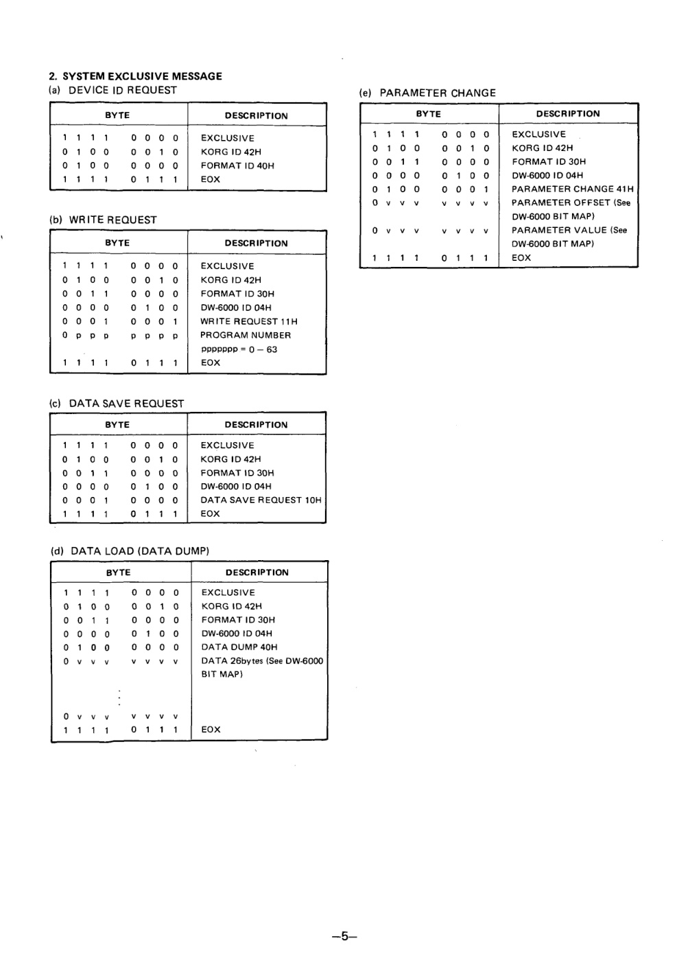 Aperçu de la page 5
