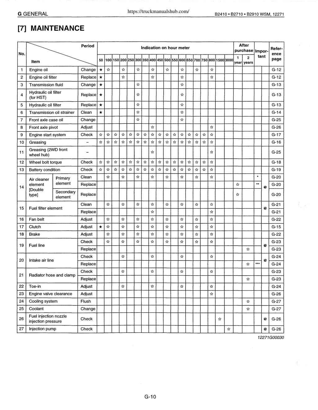 Aperçu de la page 25