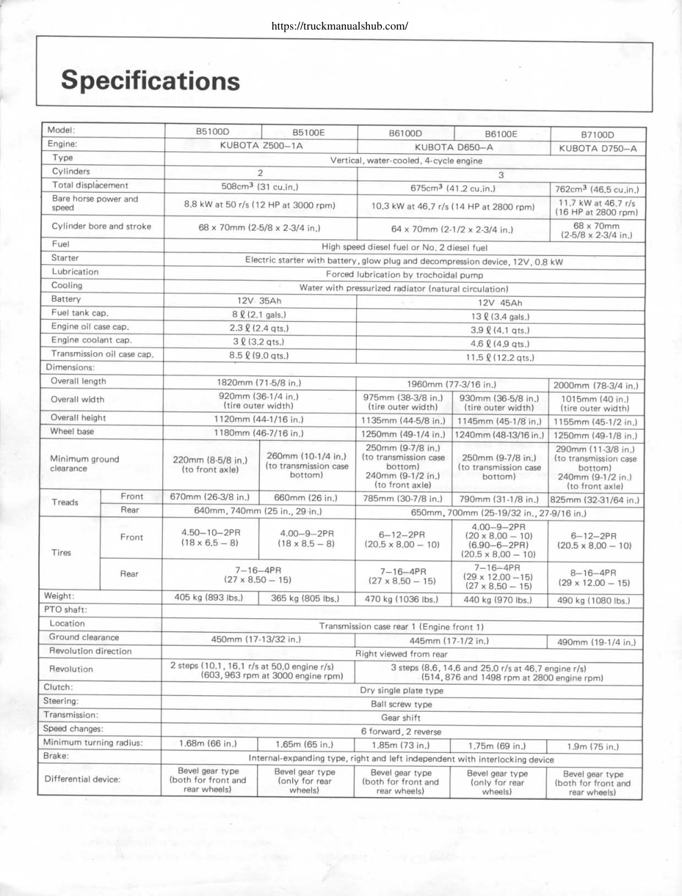 Aperçu de la page 5