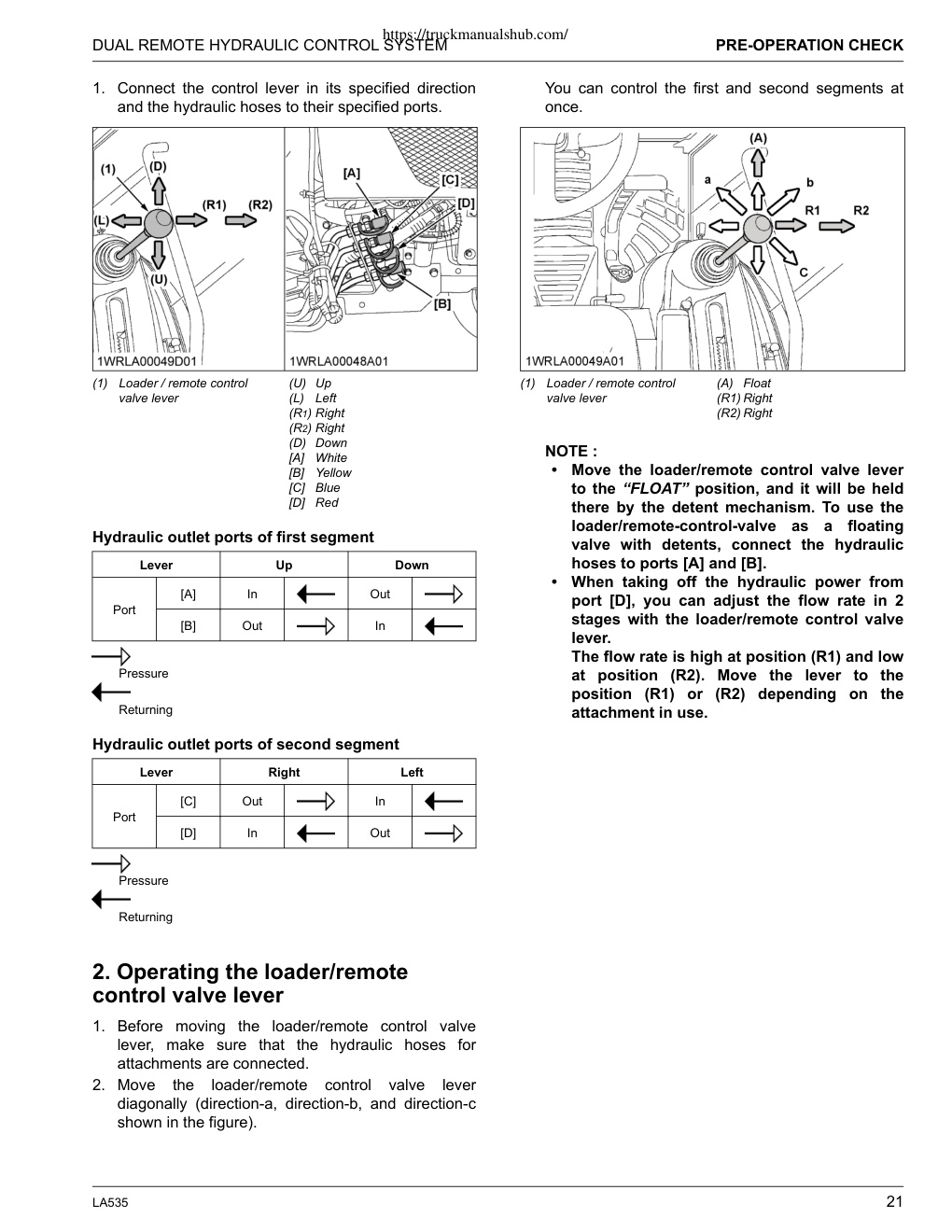 Aperçu de la page 25