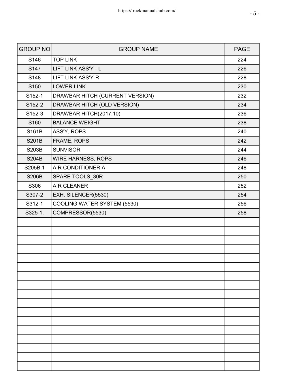 Aperçu de la page 5