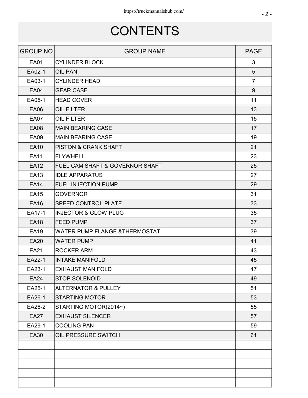 Aperçu de la page 2
