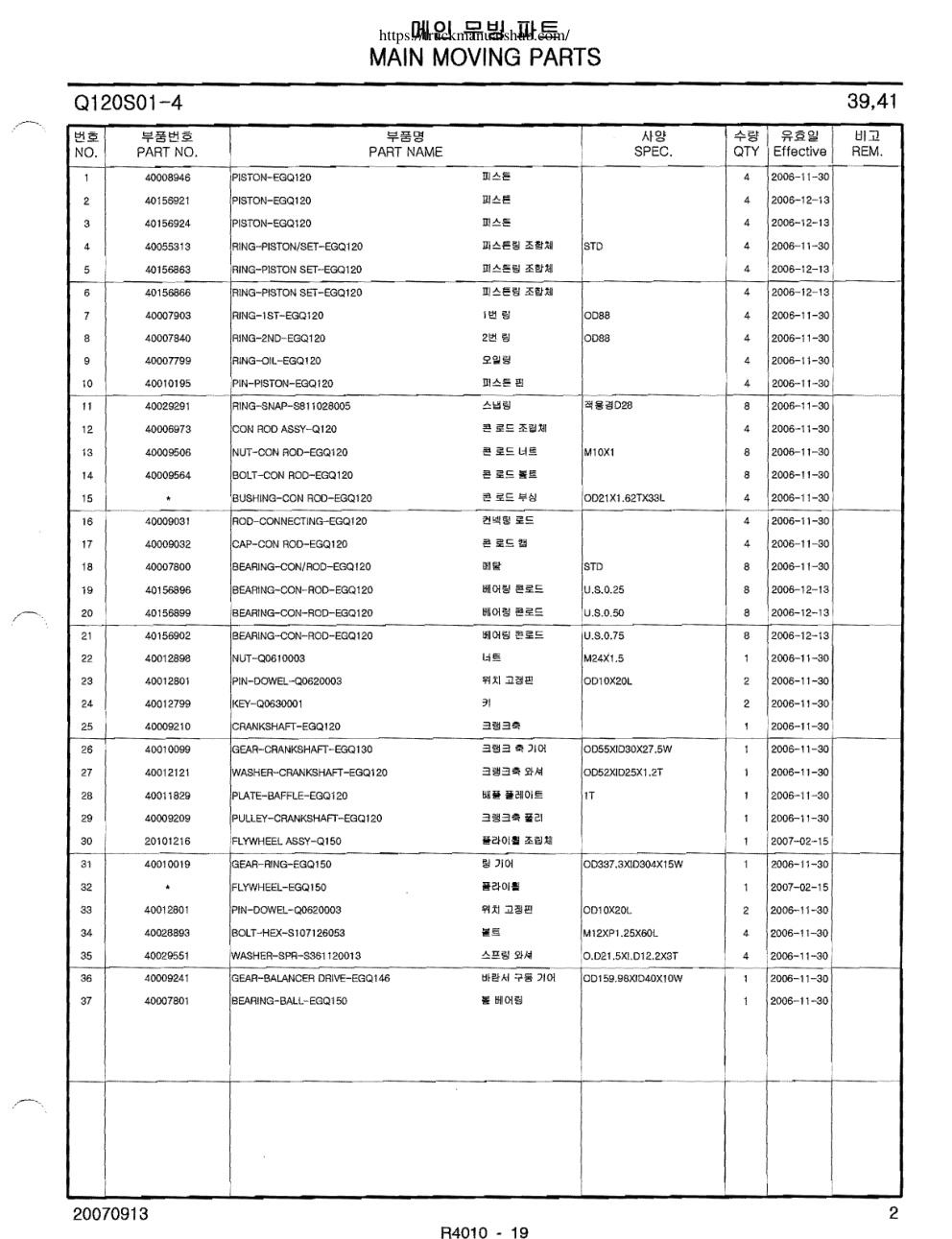 Aperçu de la page 20