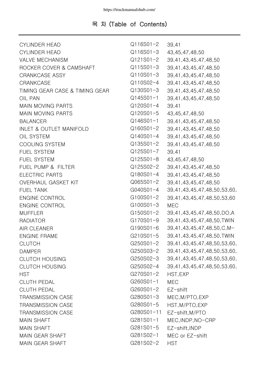 Première page de LS Tractor R4041 R4047 series parts manual