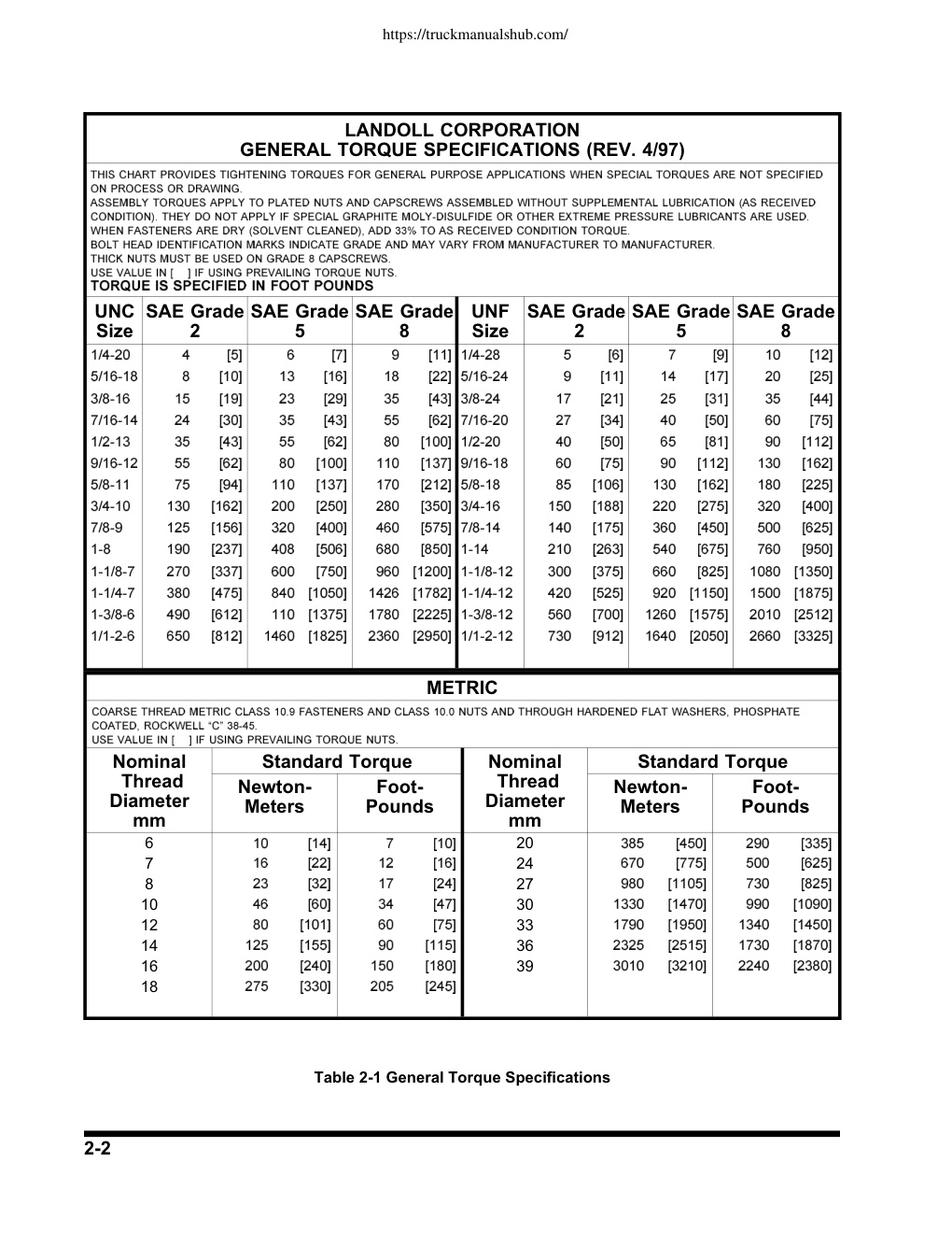 Aperçu de la page 10